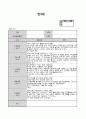 만3세 8월 관찰일지(15명대상 15페이지) 5페이지