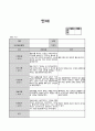 만3세 8월 관찰일지(15명대상 15페이지) 6페이지