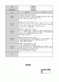 만3세 8월 관찰일지(15명대상 15페이지) 8페이지