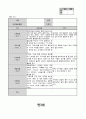 만3세 8월 관찰일지(15명대상 15페이지) 10페이지