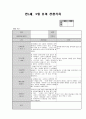 만3세 9월 관찰일지(14명분량 14페이지) 2페이지