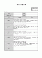 만3세 10월 관찰일지(15명분량 15페이지) 4페이지