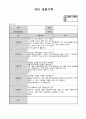 만3세 10월 관찰일지(15명분량 15페이지) 16페이지