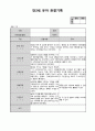 만3세 1월 관찰일지(15명분량 15페이지) 9페이지