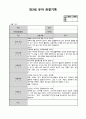 만3세 1월 관찰일지(15명분량 15페이지) 10페이지