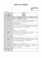 만3세 1월 관찰일지(15명분량 15페이지) 15페이지