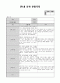 만3세 2월 유아관찰기록(15명분량 15페이지) 2페이지