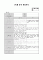 만3세 2월 유아관찰기록(15명분량 15페이지) 4페이지
