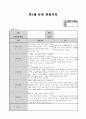 만3세 2월 유아관찰기록(15명분량 15페이지) 5페이지