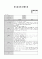 만3세 2월 유아관찰기록(15명분량 15페이지) 6페이지