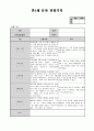 만3세 2월 유아관찰기록(15명분량 15페이지) 11페이지