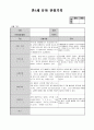 만3세 2월 유아관찰기록(15명분량 15페이지) 13페이지