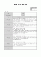만3세 2월 유아관찰기록(15명분량 15페이지) 14페이지