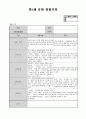 만3세 2월 유아관찰기록(15명분량 15페이지) 15페이지