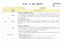 만4세 6월 유아관찰(19명분량 19페이지) 7페이지