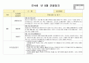 만4세 6월 유아관찰(19명분량 19페이지) 8페이지