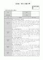 만4세 8월 유아관찰기록(20명분량 20페이지) 6페이지