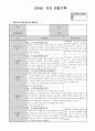 만4세 8월 유아관찰기록(20명분량 20페이지) 8페이지
