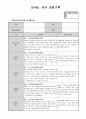 만4세 8월 유아관찰기록(20명분량 20페이지) 9페이지