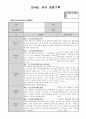 만4세 8월 유아관찰기록(20명분량 20페이지) 11페이지