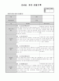 만4세 8월 유아관찰기록(20명분량 20페이지) 15페이지