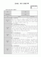 만4세 8월 유아관찰기록(20명분량 20페이지) 17페이지