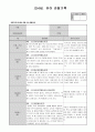만4세 8월 유아관찰기록(20명분량 20페이지) 19페이지