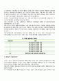 1 매슬로우(Maslow)의 동기위계설에 대해 설명하고 그 교육적 시사점을 논하시오 2 계속적 강화와 간헐적 강화의 유용성을 들고 네 가지 강화계획(reinforcement schedule)에 대해 실생활의 예를 제시하며 설명하시 9페이지
