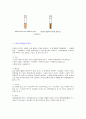 토양균 streaking 6페이지
