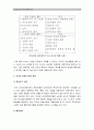 간호지도자론] 1) 허시블랜차드상황모형에 근거하여 자신이 속해있는 부서 구성원 성숙도 진단 -허시와 블랜차드의 상황모형 2) 적합한 지도자 행동 유형 매니지리얼그리드이론 기초 결정 6페이지