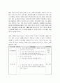 가출청소년 문제의 원인과 해결방안에 대해 작성하세요 3페이지