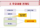베르나르 베르베르의  등장인물 심리분석 5페이지