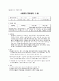 사례관리(사회복지실습) 4페이지