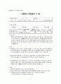 사례관리(사회복지실습) 7페이지