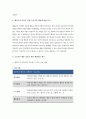 인간행동과사회환경 B형(방송통신대 2019) 교육학과 유아교육학과 인간행동과사회환경 B형 초등학교 어린이들에게서 나타나는 등교거부 행동주의 이론을 바탕으로 왜 어떤 어린이들은 등교거부를 하는지 설명하고 치료 혹은 해결방안을 사례를 들어 구체적으로 작성-방송통신대 인간행동과사회환경 B형 7페이지