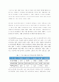 기후변화와 수자원 대응방안 2페이지