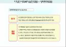 사회복지실천모델 PPT 요약자료[생태체계모델 심리사회모델 과제중심모델 위기개입모델 인지행동모델 사례관리모델] 6페이지