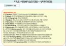 사회복지실천모델 PPT 요약자료[생태체계모델 심리사회모델 과제중심모델 위기개입모델 인지행동모델 사례관리모델] 7페이지