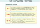 사회복지실천모델 PPT 요약자료[생태체계모델 심리사회모델 과제중심모델 위기개입모델 인지행동모델 사례관리모델] 9페이지