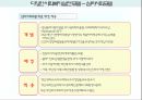 사회복지실천모델 PPT 요약자료[생태체계모델 심리사회모델 과제중심모델 위기개입모델 인지행동모델 사례관리모델] 10페이지
