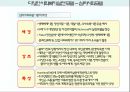 사회복지실천모델 PPT 요약자료[생태체계모델 심리사회모델 과제중심모델 위기개입모델 인지행동모델 사례관리모델] 11페이지