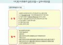 사회복지실천모델 PPT 요약자료[생태체계모델 심리사회모델 과제중심모델 위기개입모델 인지행동모델 사례관리모델] 14페이지