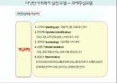 사회복지실천모델 PPT 요약자료[생태체계모델 심리사회모델 과제중심모델 위기개입모델 인지행동모델 사례관리모델] 18페이지