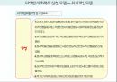 사회복지실천모델 PPT 요약자료[생태체계모델 심리사회모델 과제중심모델 위기개입모델 인지행동모델 사례관리모델] 21페이지