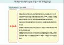 사회복지실천모델 PPT 요약자료[생태체계모델 심리사회모델 과제중심모델 위기개입모델 인지행동모델 사례관리모델] 22페이지