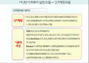 사회복지실천모델 PPT 요약자료[생태체계모델 심리사회모델 과제중심모델 위기개입모델 인지행동모델 사례관리모델] 24페이지