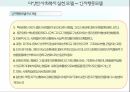 사회복지실천모델 PPT 요약자료[생태체계모델 심리사회모델 과제중심모델 위기개입모델 인지행동모델 사례관리모델] 25페이지