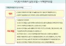 사회복지실천모델 PPT 요약자료[생태체계모델 심리사회모델 과제중심모델 위기개입모델 인지행동모델 사례관리모델] 27페이지
