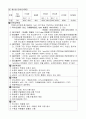 위험물기능장 위험물성상 요약본 12페이지