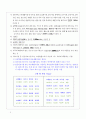 소방시설법 동요로 외우는 암기법 5페이지